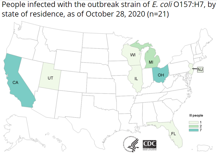 Outbreak of E. coli Infections in 8 States, source unknown
