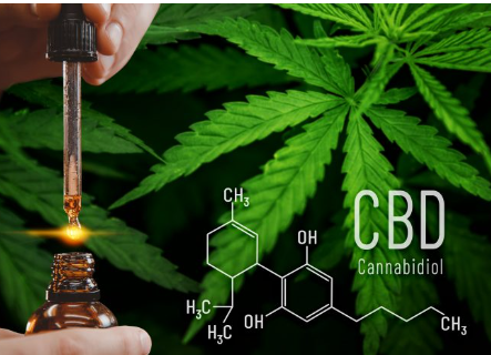 FDA Concludes that existing regulatory frameworks for foods and supplements are not appropriate for cannabidiol