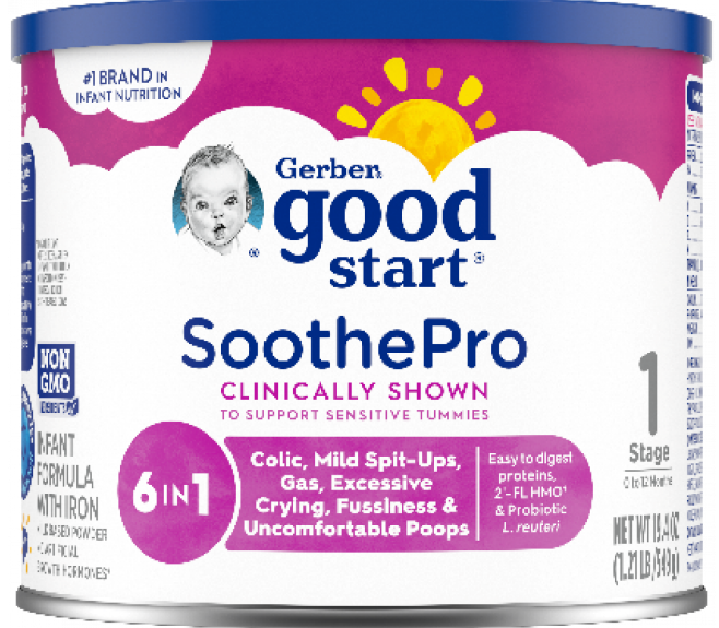 Perrigo recalled Gerber® Good Start® SootheProTM Powdered Infant Formula due to Cronobacter sakazakii