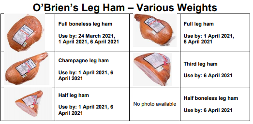 Australian authorities recall O’Brien’s Leg Ham due to Listeria monocytogenes