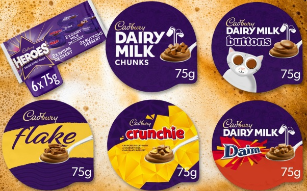 FSA reported that Müller recalled Cadbury desserts due to Listeria monocytogenes