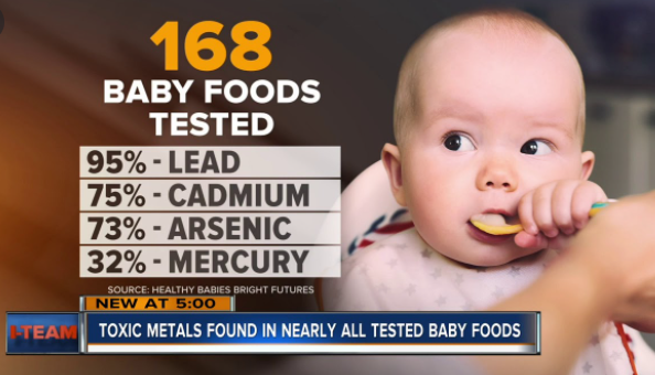 New Actions by FDA to reduce toxic elements in babies and young children food