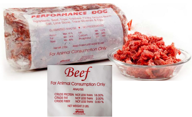 Bravo Packing recalls all Performance Dog and ground beef raw pet food due to Salmonella and Listeria Monocytogenes
