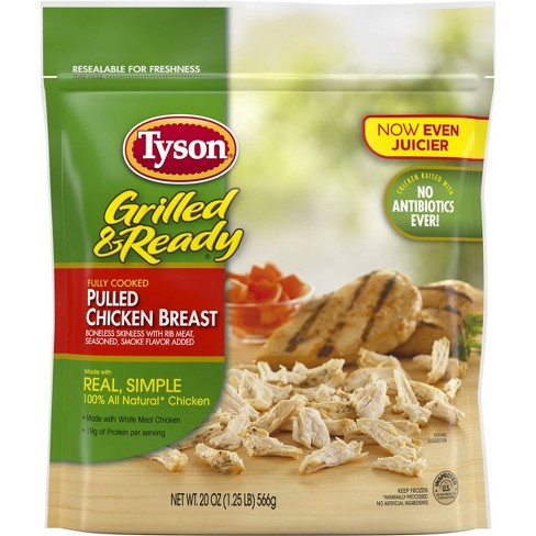 Tyson Foods Inc. Recalls Ready-To-Eat Chicken Products Due to Possible Listeria Contamination