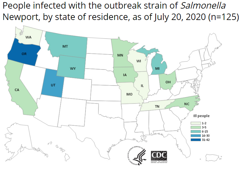 125 people infected in an outbreak of Salmonella Newport with unknown origin