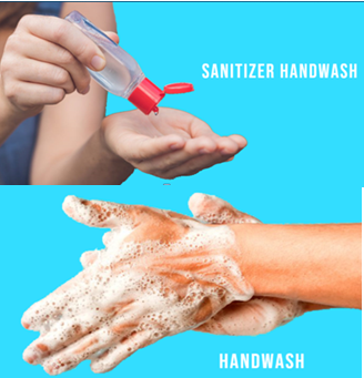 The use of alcohol-based hand sanitizers as an alternative to hand washing in retail food and foodservice